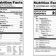Illustration for article titled The FDAs New Nutrition Labels Might Actually Help You Eat Right